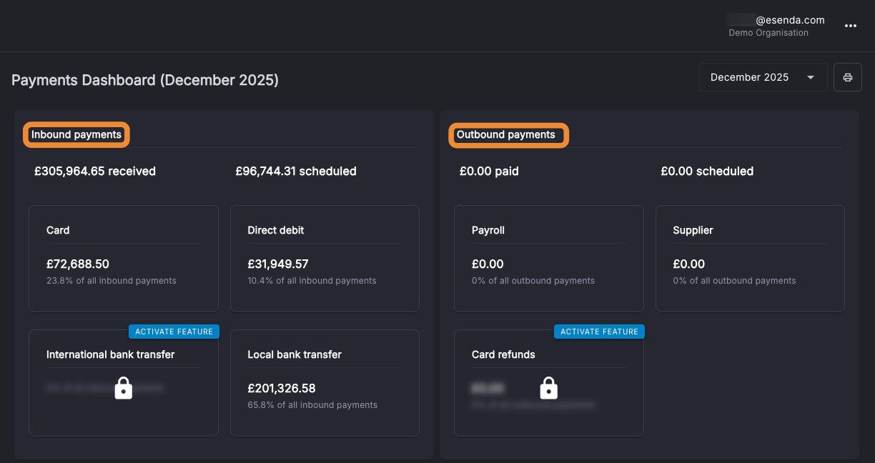 Inbound and outbound payment totals on the dashboard